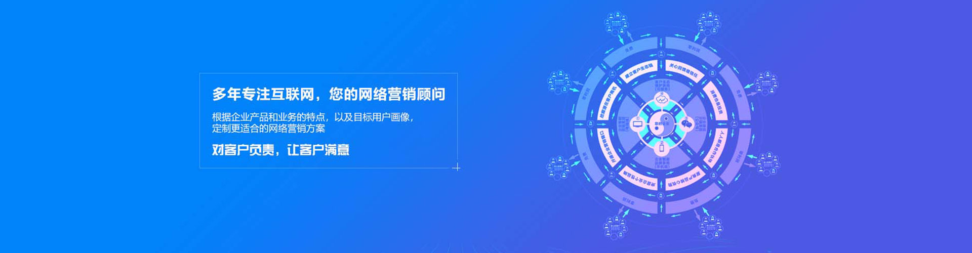 会同信息流托管